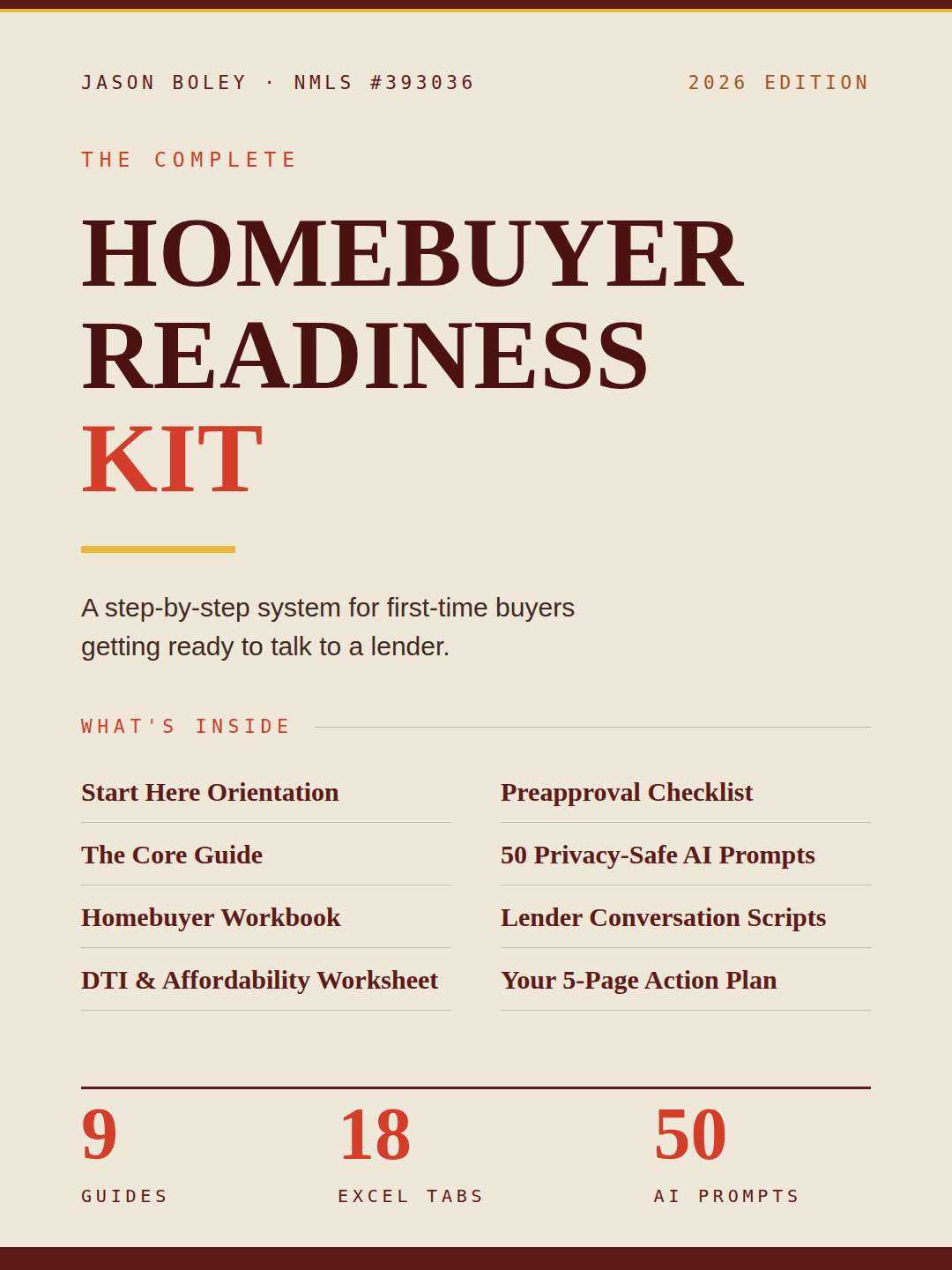 Cover of the Complete Homebuyer Readiness Kit — a step-by-step system for first-time buyers getting ready to talk to a lender, including guides, a workbook, checklists, and AI prompts