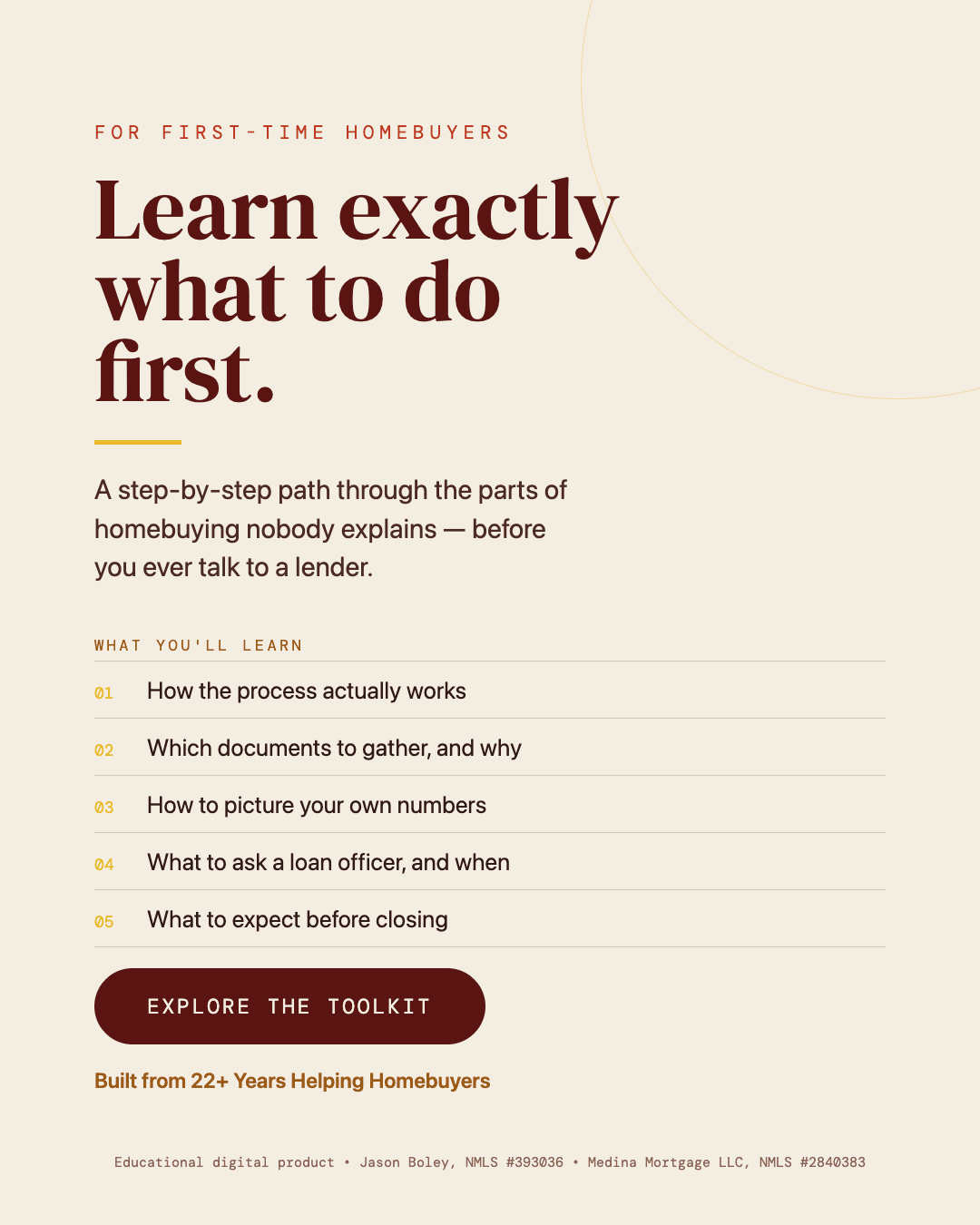 Toolkit graphic: Learn exactly what to do first — what you'll learn includes how the process works, which documents to gather, how to picture your own numbers, what to ask a loan officer, and what to expect before closing